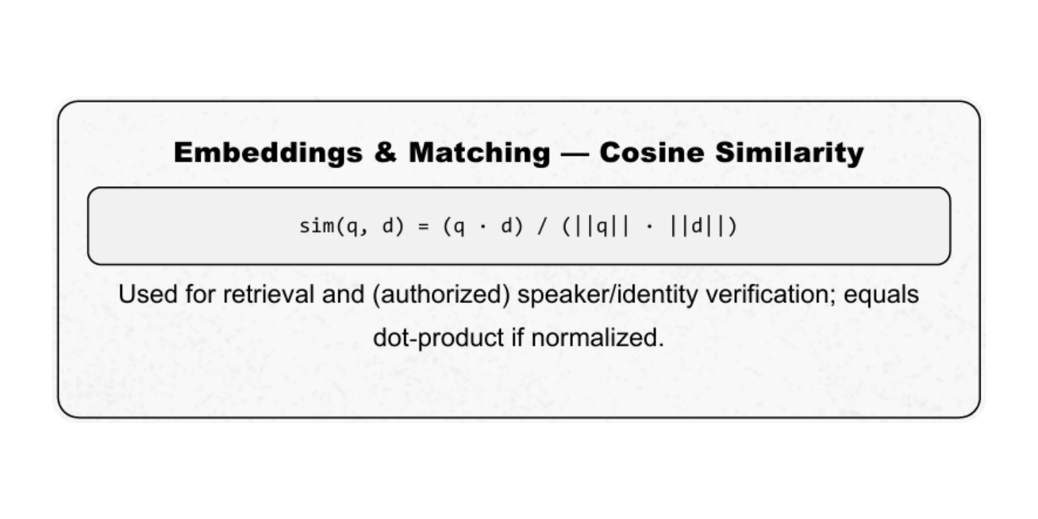 Cosine similarity measures the angle between two embedding vectors to verify voice and  persona authenticity. Values range from -1 to 1, where 1 indicates perfect match, ensuring  that twins accurately represent their creators' unique characteristics.
